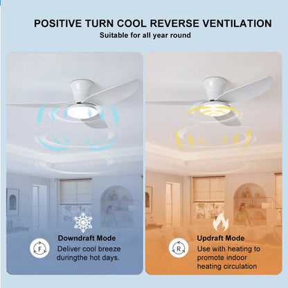 Arthur - Ventilateur connecté LED avec télécommande